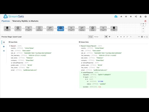 Marketo Integration with MySQL Using StreamSets Data Collector