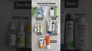 Basic skincare routine for all types of skin//normal to sensitive skin skincare shorts shortvideo