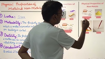 Physical Properties of Metals and non-metals