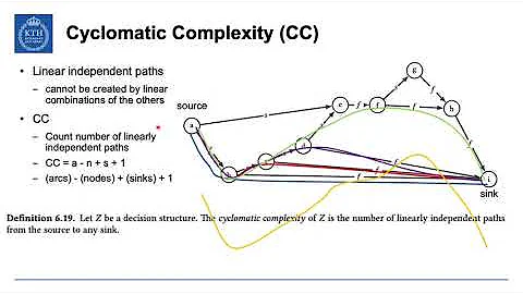 Why Behavior Trees are Optimally Modular (BT intro part 7)