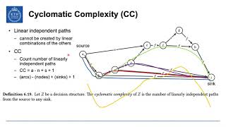 Why Behavior Trees are Optimally Modular (BT intro part 7)