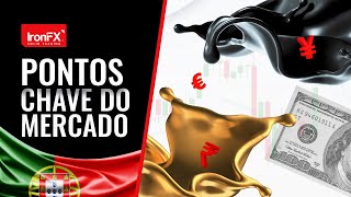 Gbp Ganha, Usd Estabiliza 280521 Pt