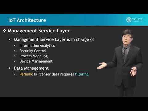 IoT Wireless & Cloud Computing Emerging Technologies || 2.1 IoT ...