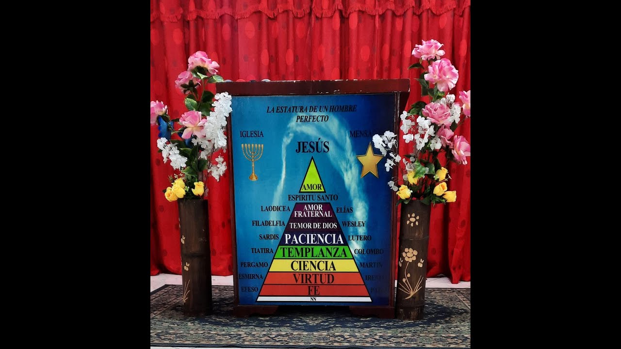 LA PARTIDA SECRETA DE LA NOVIA DEL CORDERO