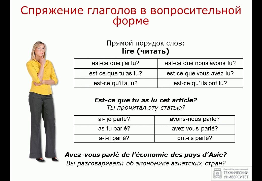 Спряжение глаголов французский упражнения. Спряжение глагола aimer во французском. Глаголы 1 группы во французском языке. Спряжение глаголов 1 группы во французском языке. Спряжение возвратных глаголов во французском языке.