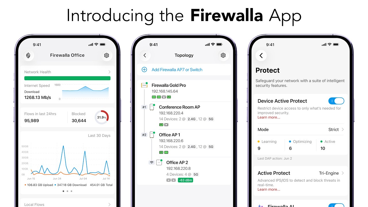 Firewalla Purple SE: (500 Mbps) Cyber Security Firewall (Ships