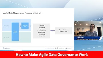 How to Make Agile Data Governance Work