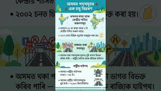 অসমৰ পথসমূহ | Roads of Assam | Assam GK | #Shorts #gk #deled