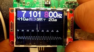 CentSDR spectrum and waveform
