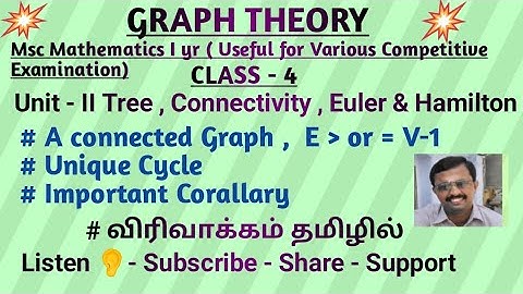 #trb #trb #polytecnictrb  #graphtheor #tree #connected #spanningtree  #vertex #edge #theorem