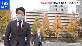 与党 午後に来年度の税制改正大綱を正式決定へ