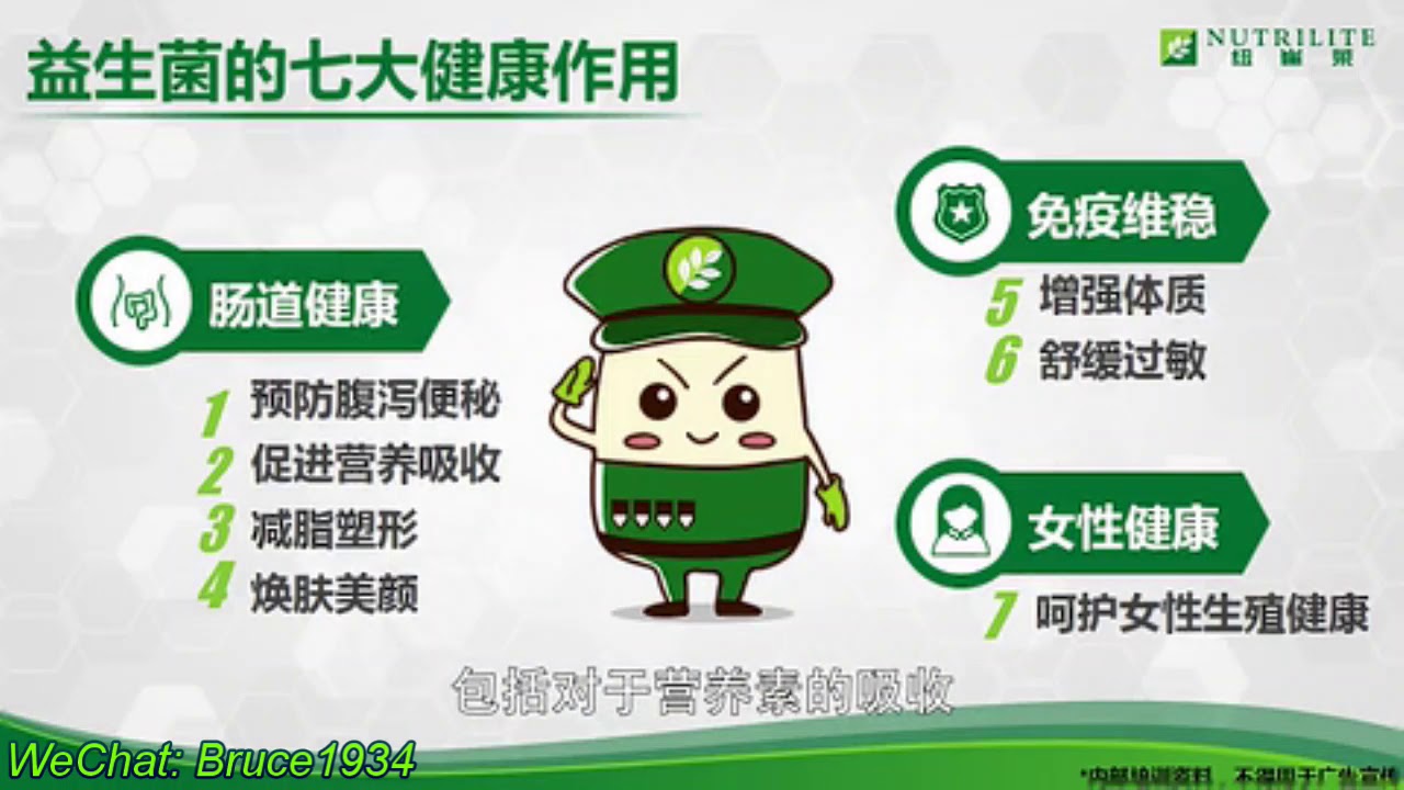 张旭 带你了解纽崔莱益生菌与普通益生菌的差别在哪里 益生菌 Youtube