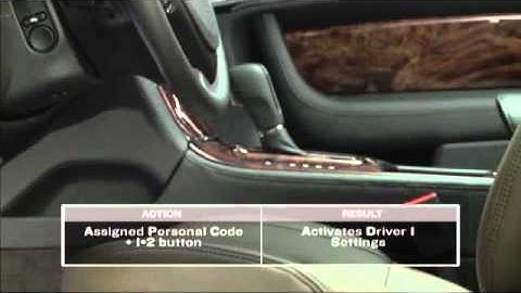 Securicode Keyless Entry Keypad