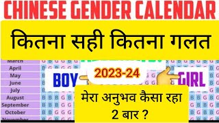 Chinese Gender prediction calender, lunar age, conceive date kaise calculate kare@Momsactivelife