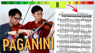 12 Levels of Paganini