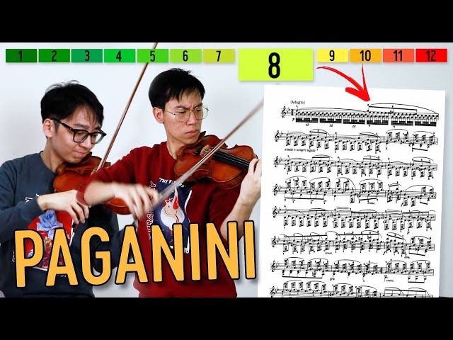 12 Levels of Paganini class=