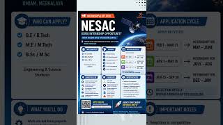 🚀 NESAC Internship 2026 | ISRO Internship Opportunity 🔥 Eligibility, Dates & How to Apply