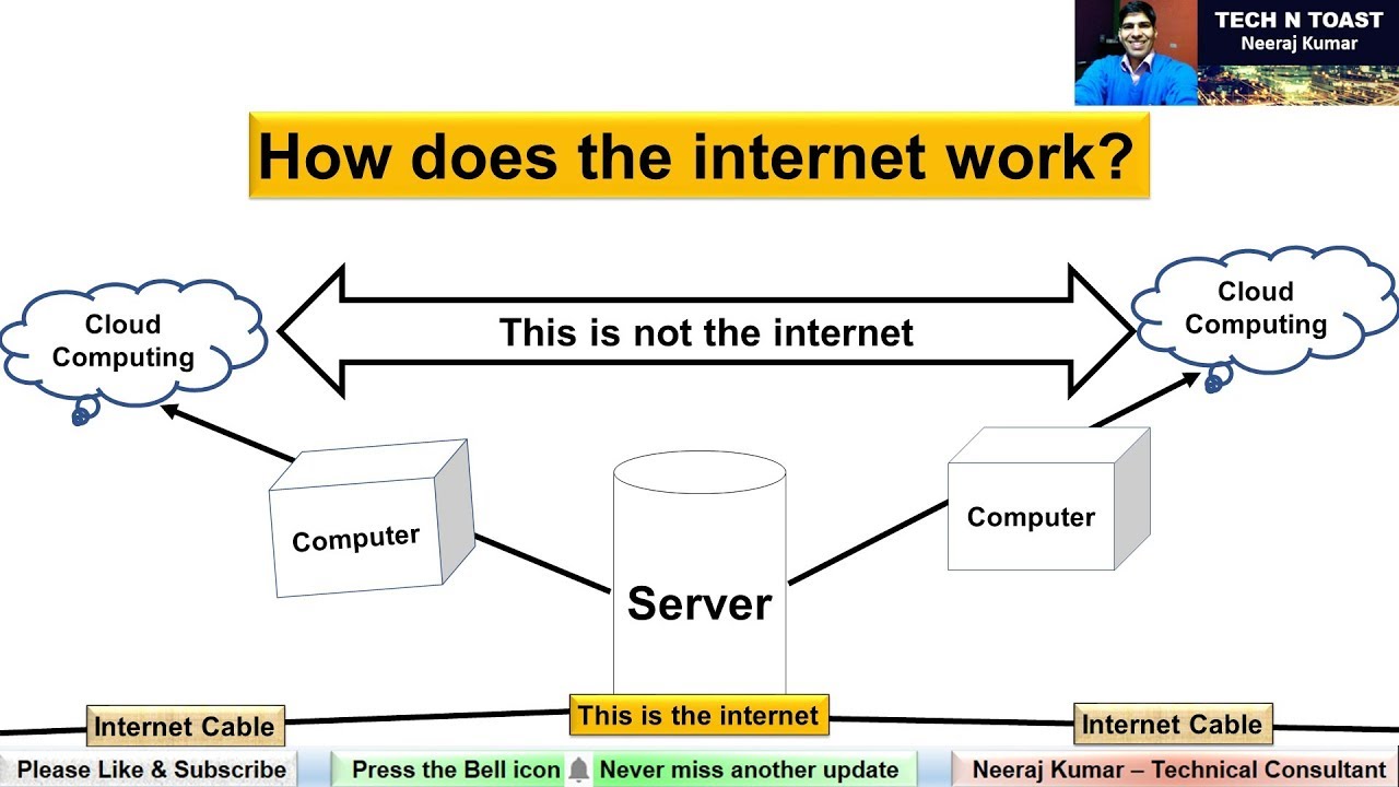 How does the Internet work? - Tech N Toast