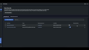 Cloud Native Application Observability - Sensitive Data Masking for logs