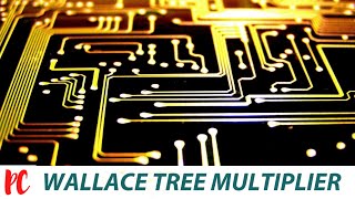 Wallace tree Multiplier
