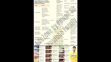 Class tenth cbse 2022-23 math syllabus #classtenth #cbse #syllabus