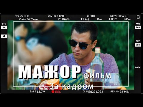 Мажор в каком городе снимался сериал