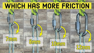 Does a SMALLER RADIUS DEVICE have more FRICTION? YES or NO?