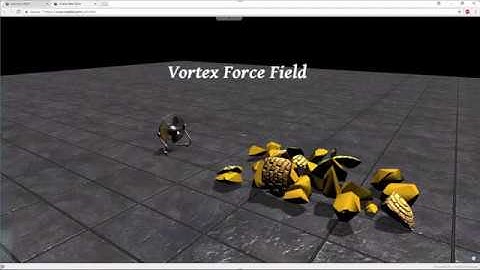 Vortex Force Field