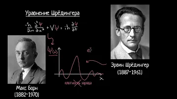 Волновая функция (видео 5) | Квантовая физика | Физика