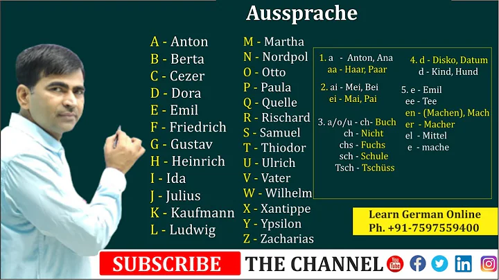 Learn German A1 | The Alphabet | German Pronunciat...