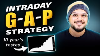 How to Trade Big Intraday Moves Before They Happen!