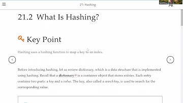 Daniel Liang Python Video Section 21.2 Hashing Basics
