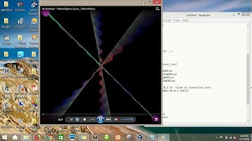 lab 4 CIS Installation of devstack of openstack in VirtualBox and Ubuntu