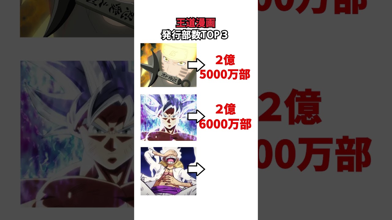 発行された日本の王道漫画 TOP3 3選 #shorts #漫画 #ジャンプ
