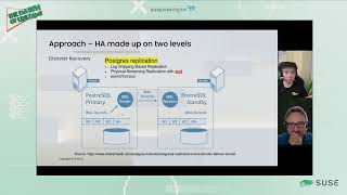 SUSE Manager HA - disaster recovery using Postgres streaming replication