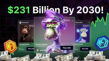 Build Your Own NFT Marketplace Like OpenSea, Rarible, and Solanart | NFT Marketplace Development