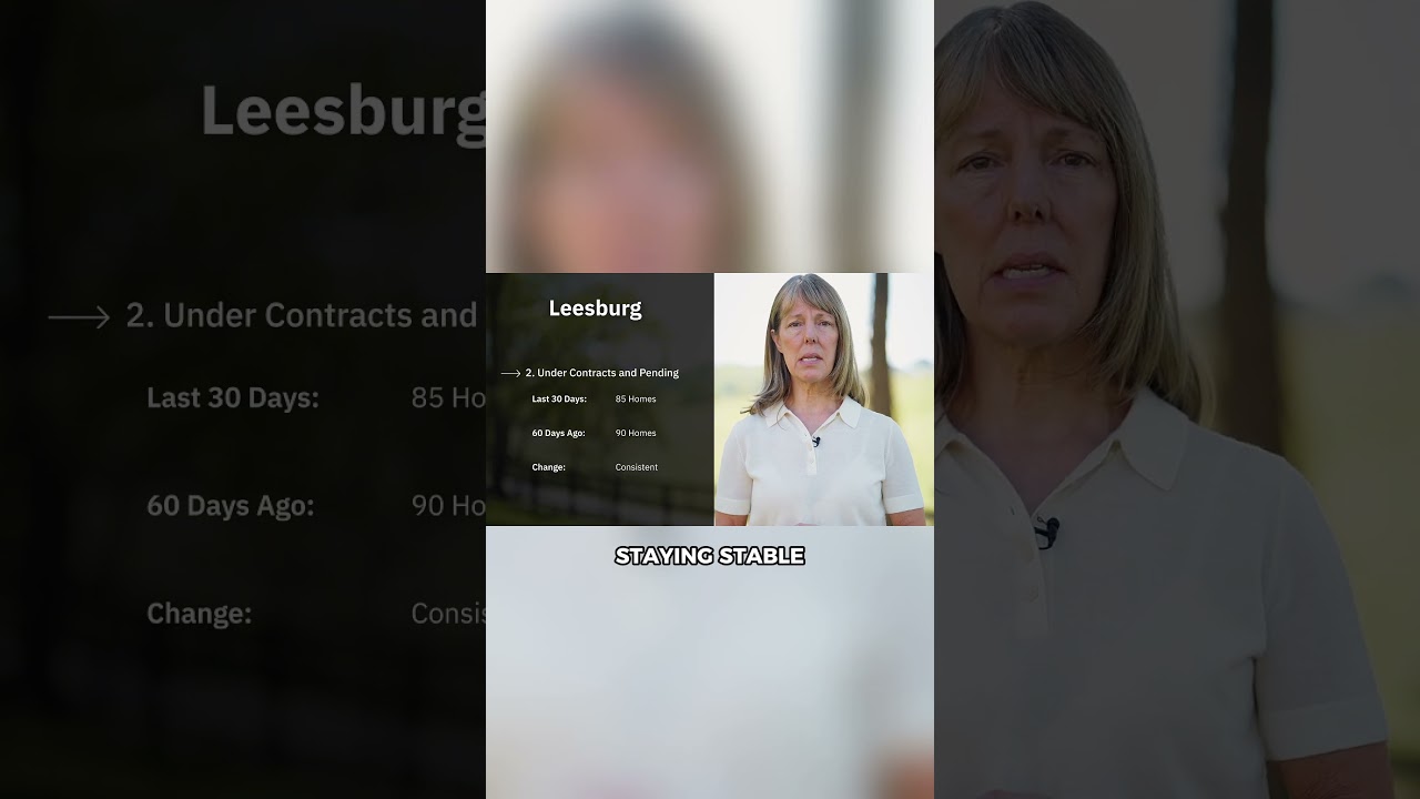 Leesburg VA Real Estate Update for September 2025 | Inventory, Sales & Realtor Tips