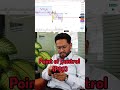 Don't Miss This Game Changing Indicator ! | Anchored Volume Profile | SMC | #shorts