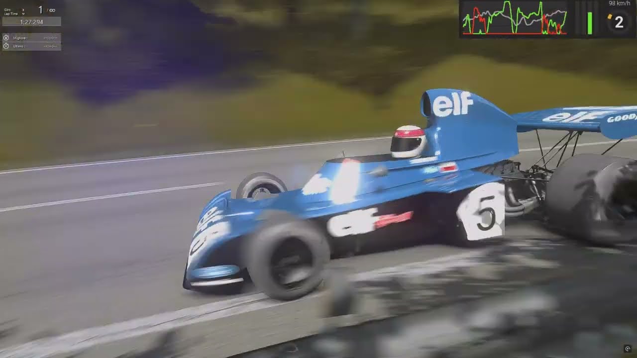 Tyrrell 006 Ford ‘73 TV Replay