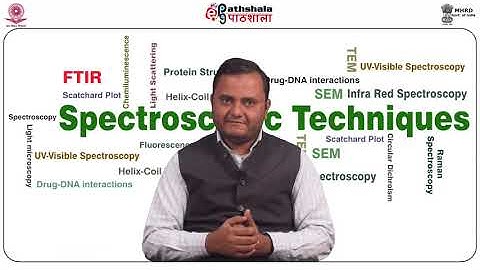 M-24. IR Spectroscopy, vibrational frequency; Types of vibrations: Homonuclear atoms....