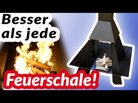 Video: Bankzuverlässigkeitsbewertung: Was hat sich geändert?