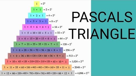 PASCALS TRIANGLE(IN BENGALI)