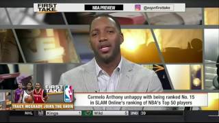 Tracy McGrady says Paul George is a legit super-star & cause problems in East (FirstTake/18.10.2016)