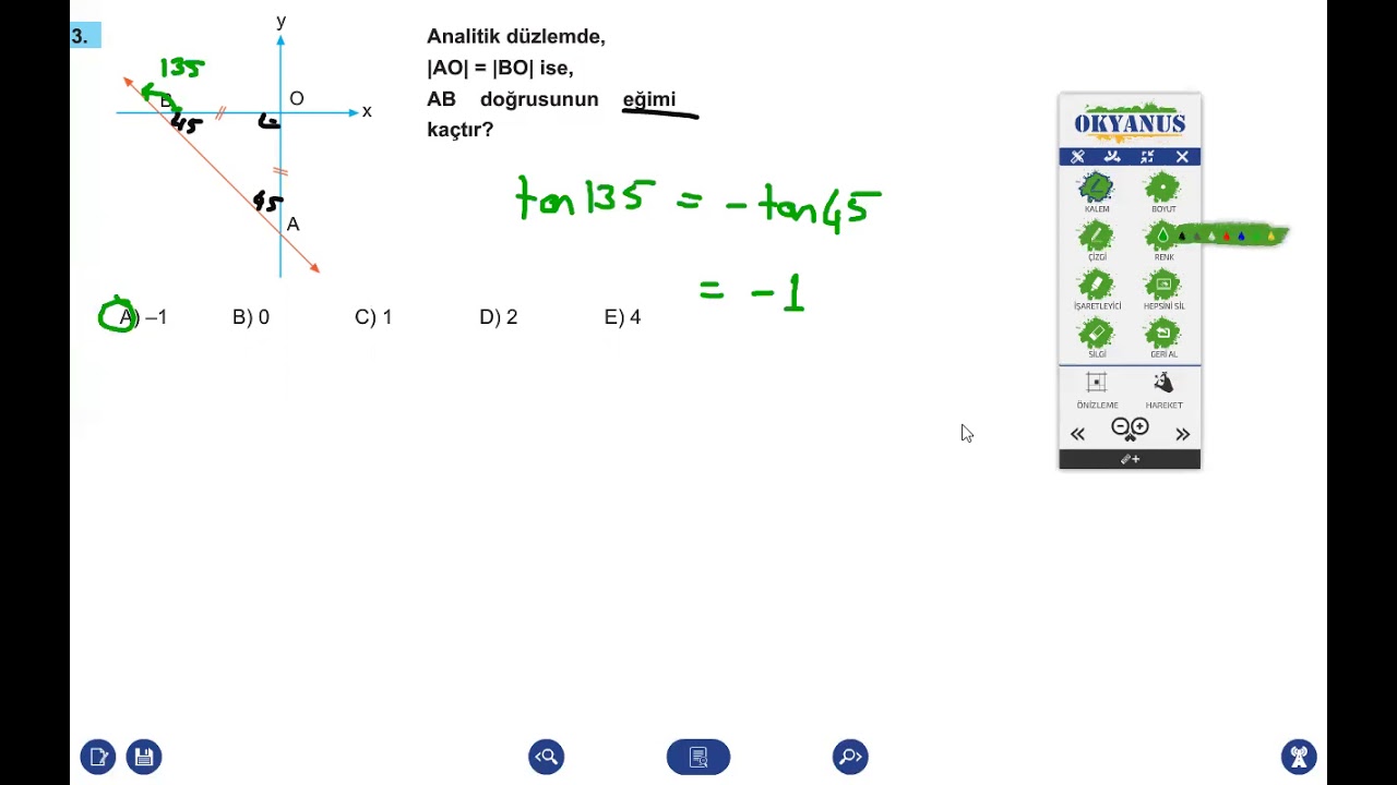 37. seans analitik geometri-2 okyanus 40 seans AYT geometri