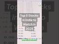 Top 5 Stocks in India to Watch in 2025