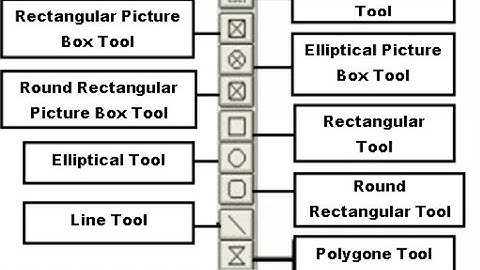 Insert pictures in Inpage , Rectangular , Elliptical Picture Box Tools in Inpage 2009 professional