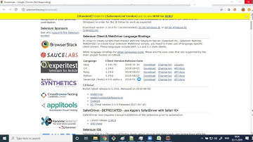 Session-17-Selenium-Navigations, handling Pop up , Maximize, Minimize windos