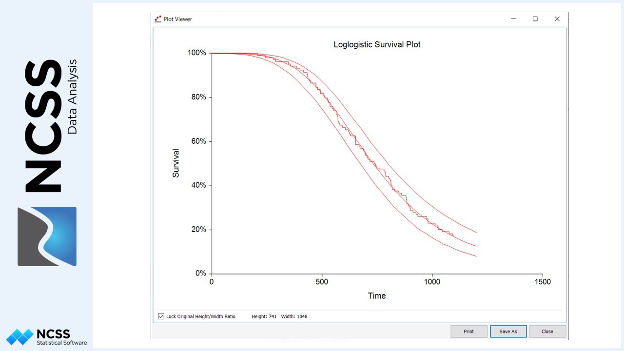Distribution Fitting in NCSS