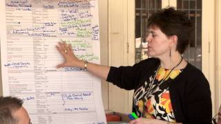 Resource Mapping Final 060211