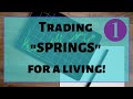 Trading for a Living by Dr. Alex Elder - YouTube